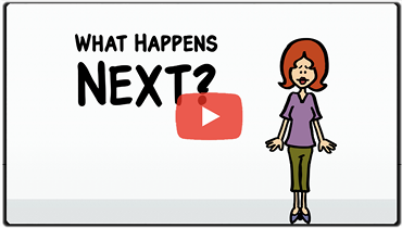 A still image from a video titled What Happens Next? inviting viewers to explore the upcoming content.